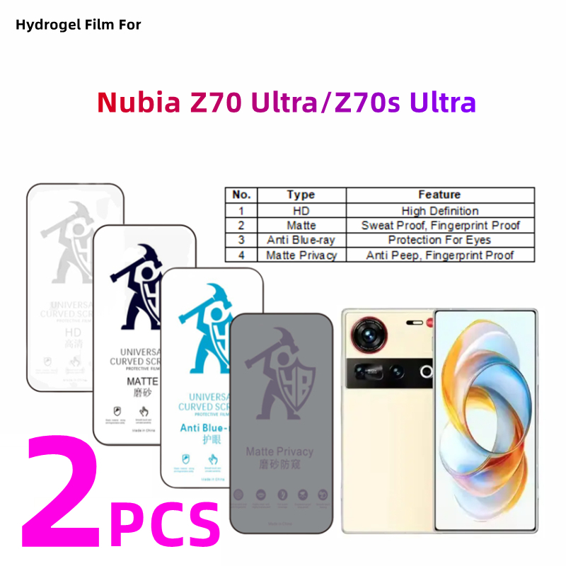 Hydrogel Screen Protector - 2 stuks HD Hydrogel Folie voor