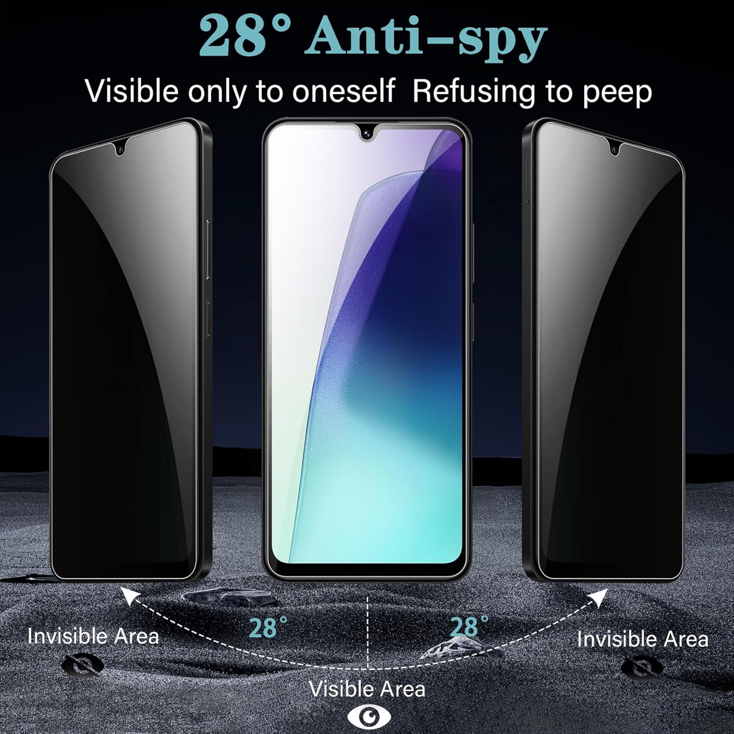 2 stuks 9H Privacy Screen Prot - Privacy Screen Protector recensie en prijs