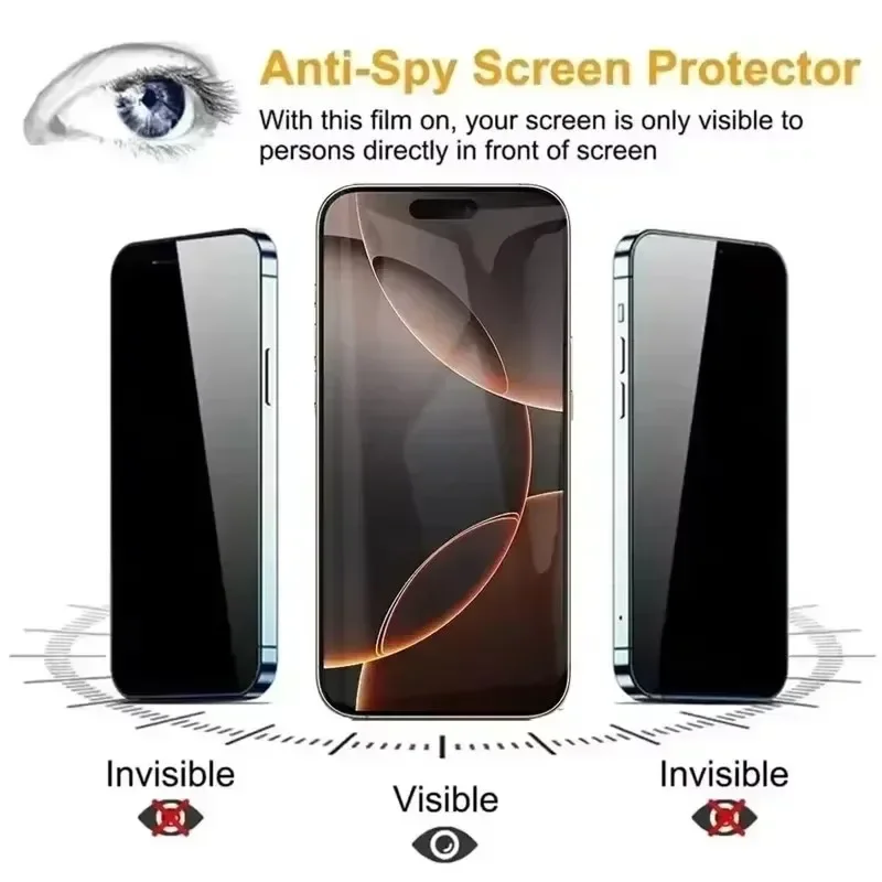 5 stuks stofvrije installatie  - Privacy Screen Protector recensie en prijs