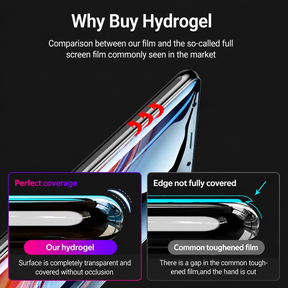 2 stuks hydrogelfilm voor OneP - Hydrogel Screen Protector recensie en prijs