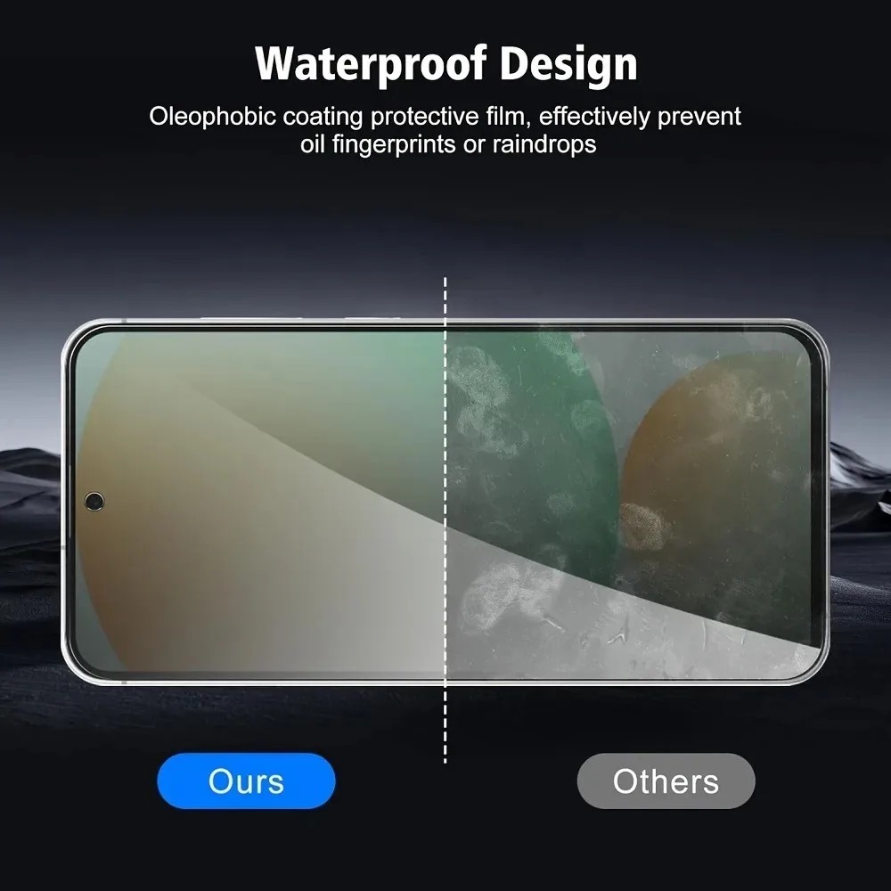 3PCS Privacy Tempered Glass vo - Privacy Screen Protector recensie en prijs