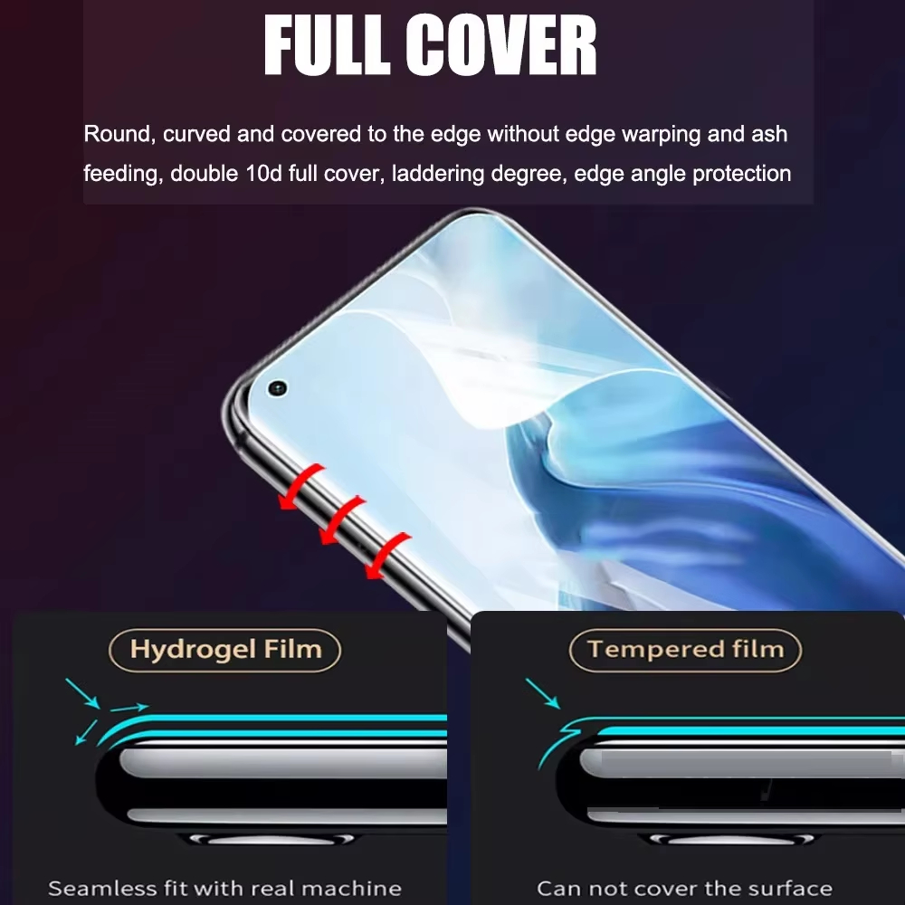 1-4 stuks Hydrogel Folie voor  - Hydrogel Screen Protector recensie en prijs